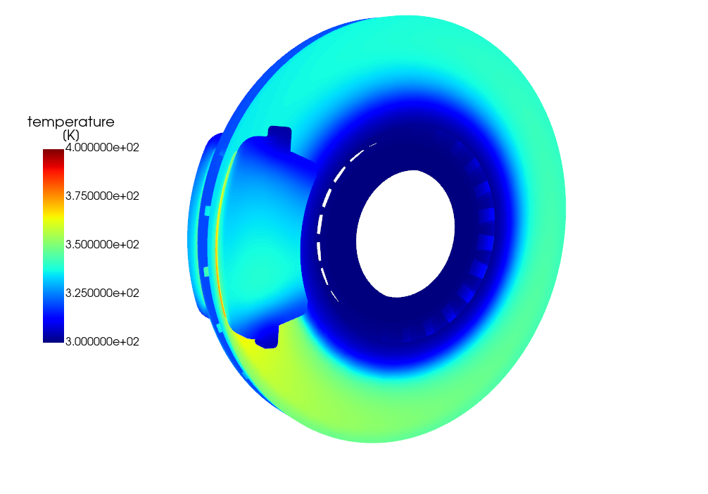 Brake Surface Temperature Contour