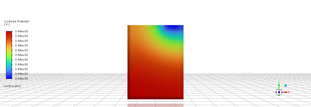 Anode Potential Contour(1C)