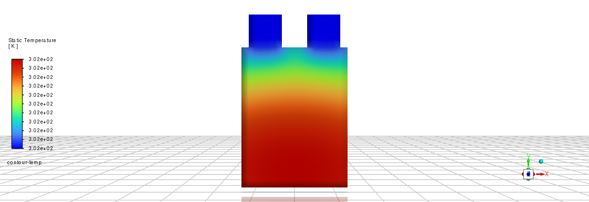 Static Temperature Contour(1C)