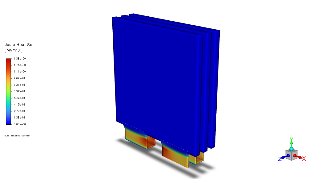 Joule heat source contour