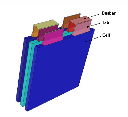 Battery Pack Schematic