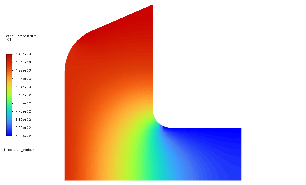 Temperature Contours