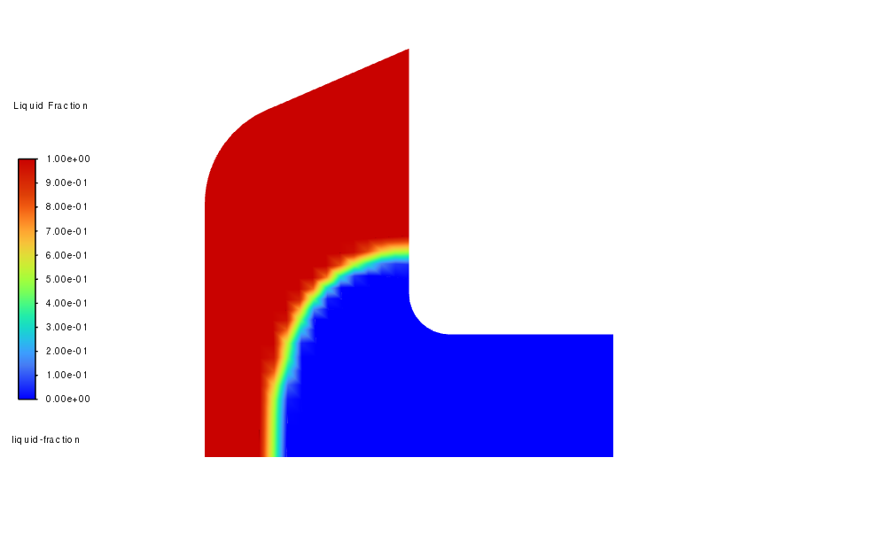 Liquid Fraction at t = 0.2 s