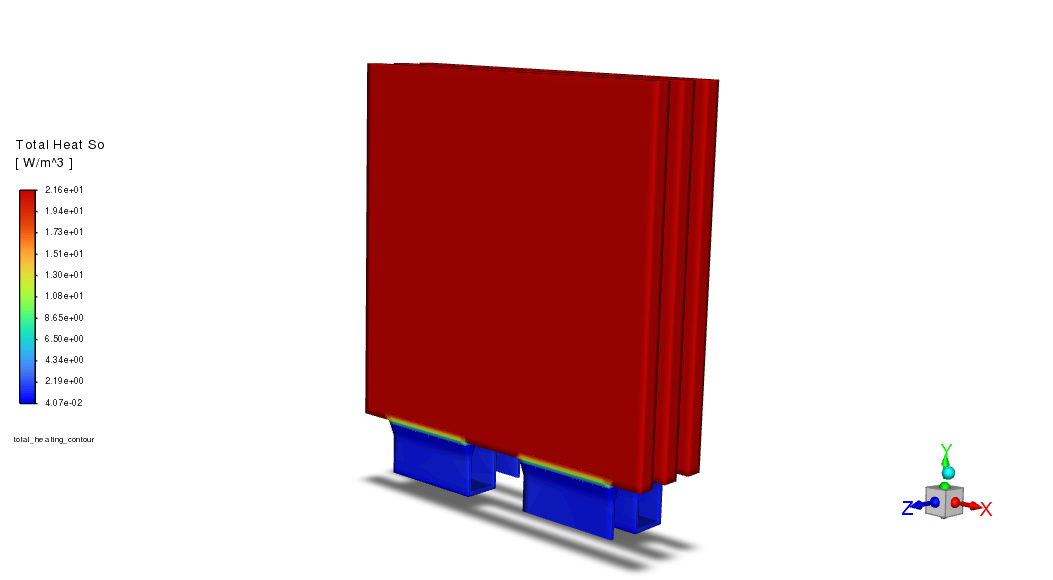 Total heat source contour