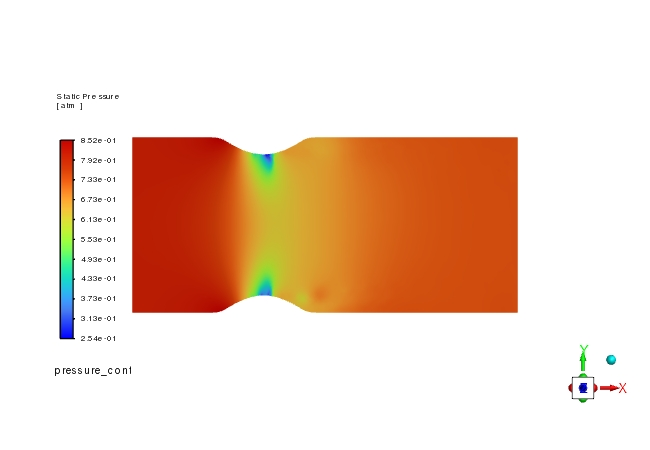 Transient Compressible Flow Pressure Contour