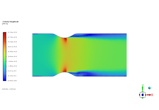 Transient Compressible Flow Velocity Contour