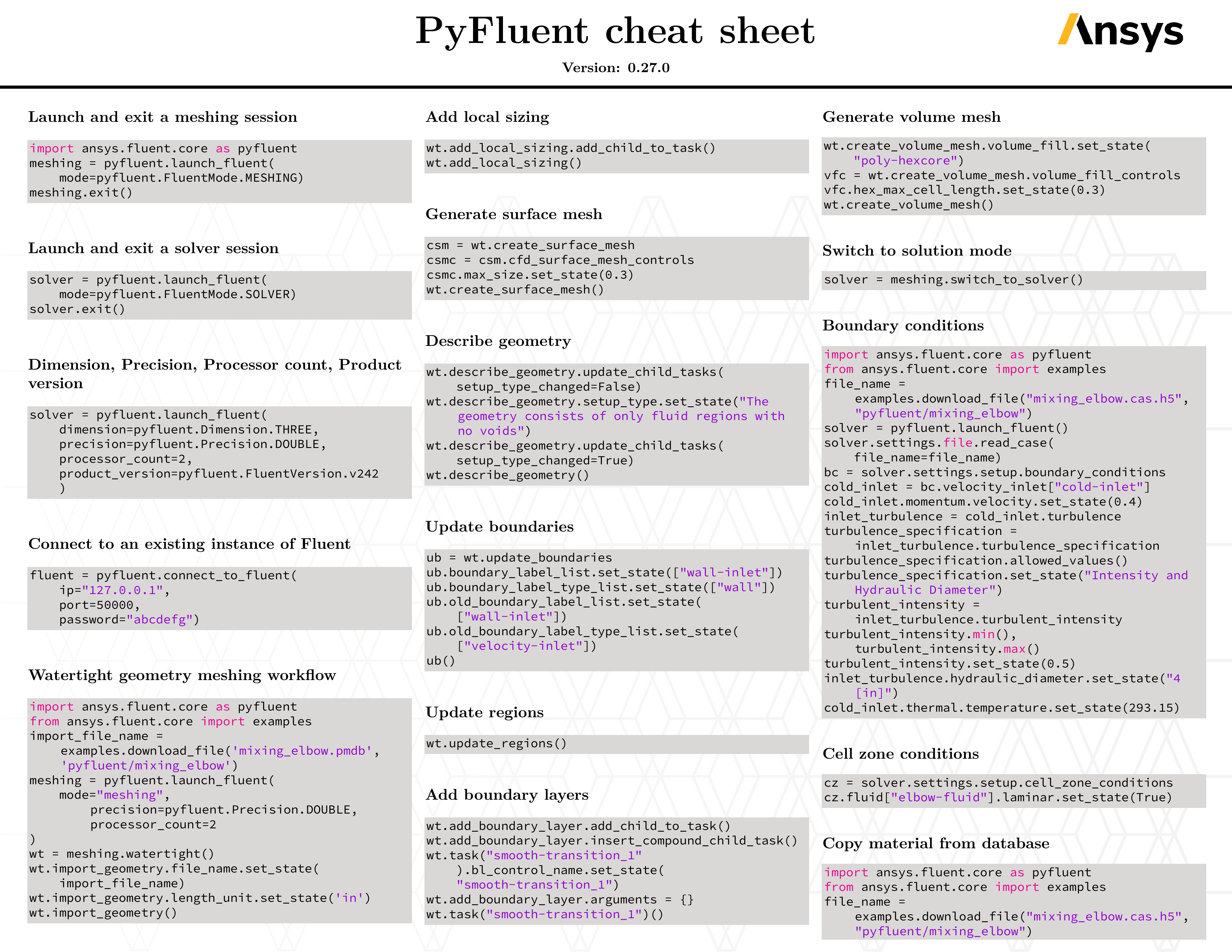 PyFluent cheat sheet